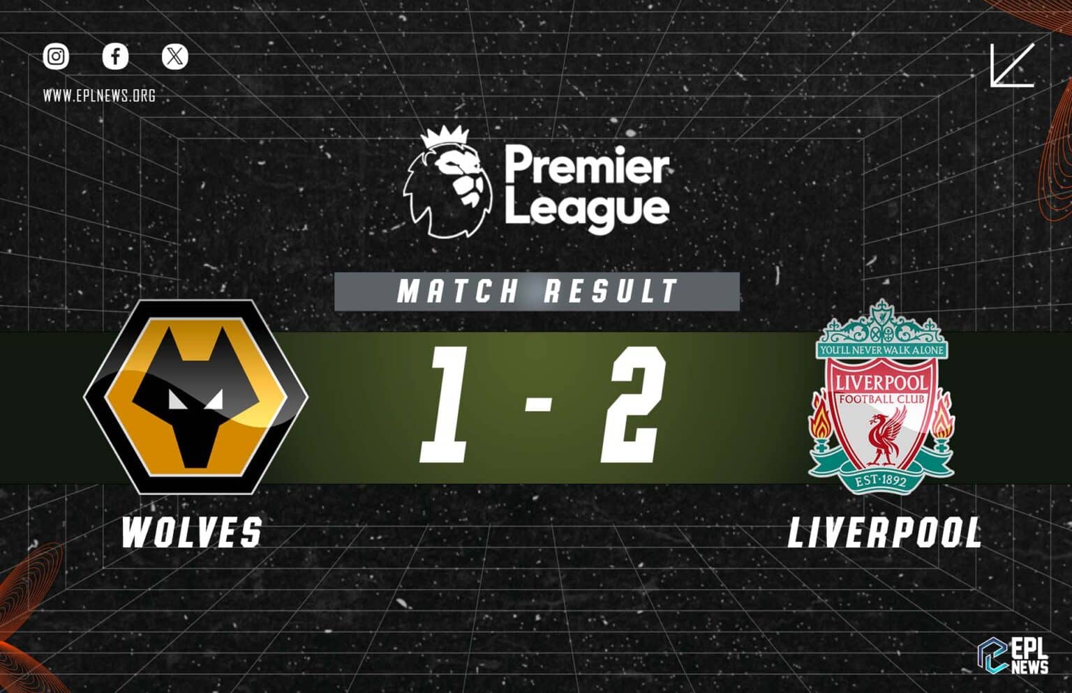 Wolves - Liverpool 1-2 Raporu