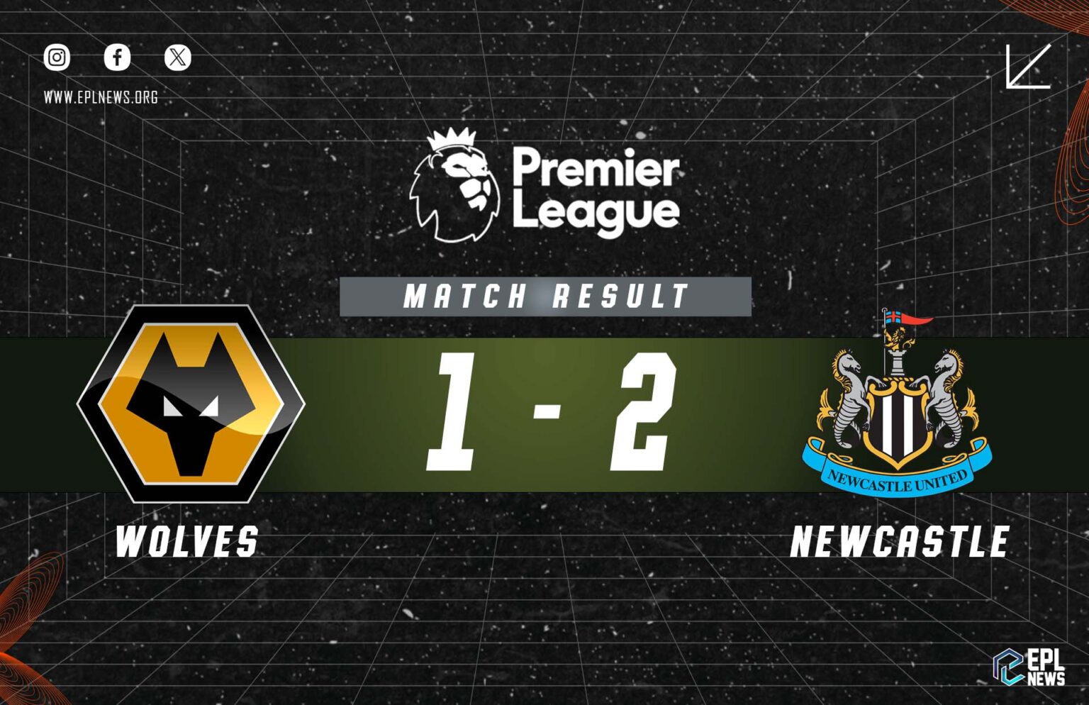 Wolves - Newcastle 1-2 Raporu