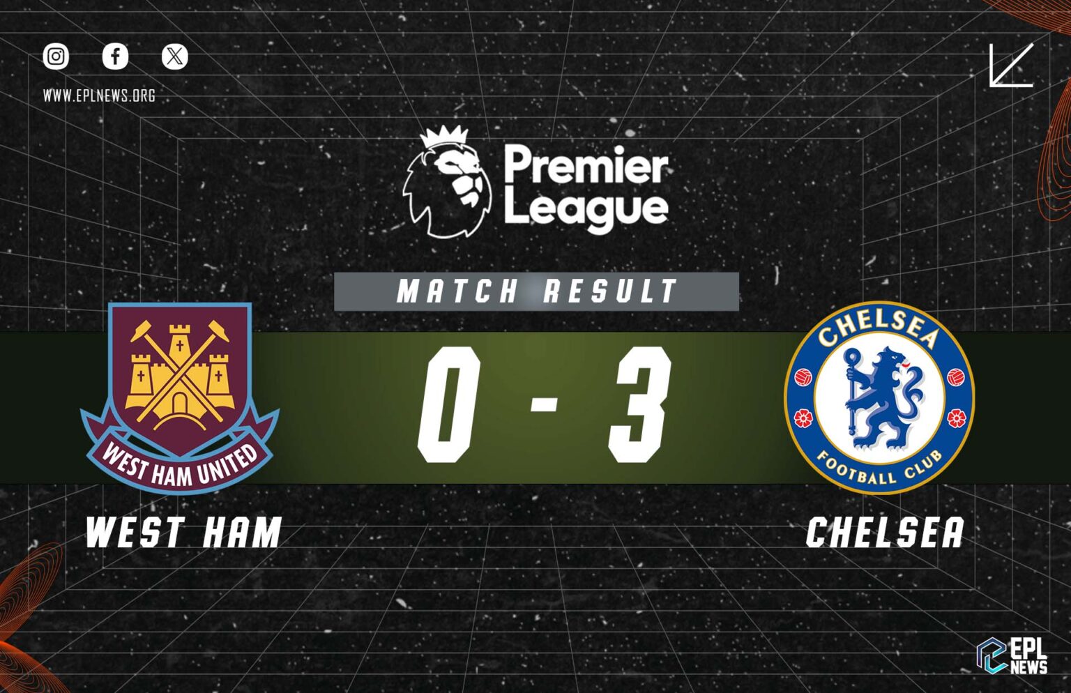 West Ham - Chelsea Raporu 0-3