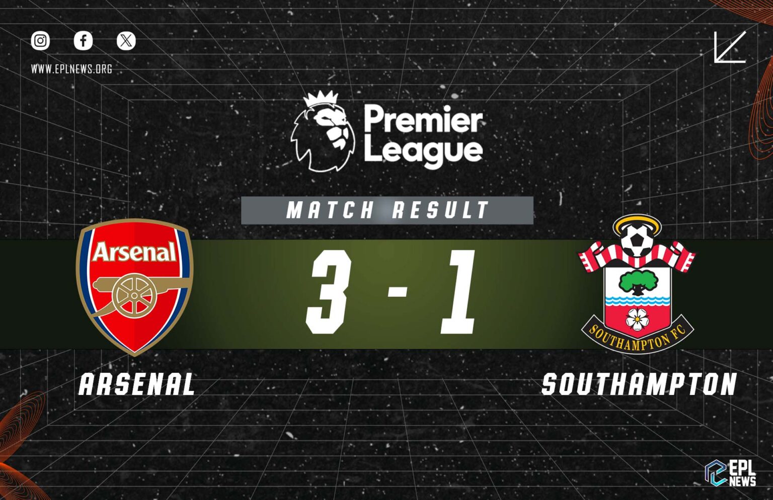 Arsenal vs Southampton 3-1 Raporu