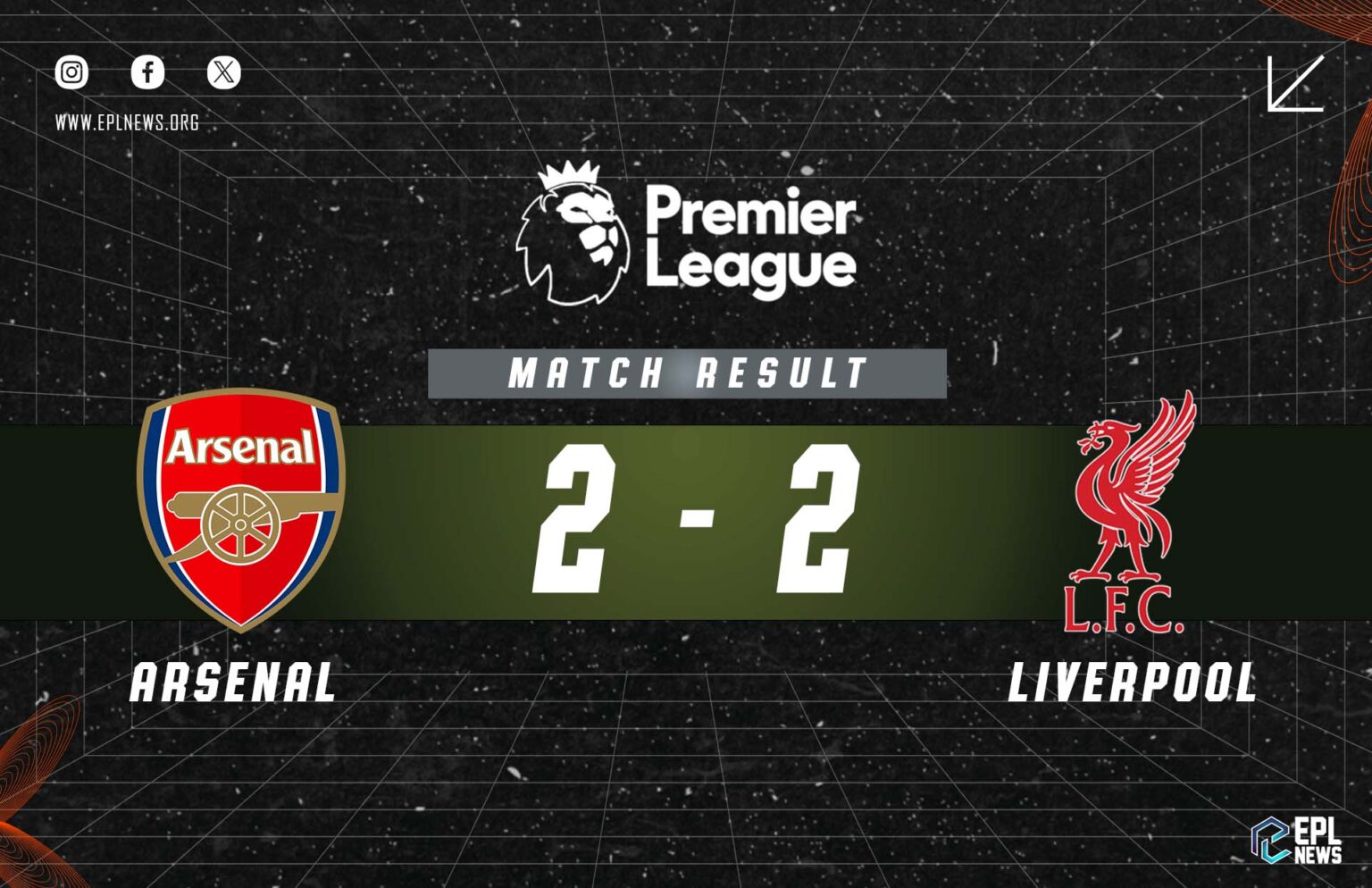 Arsenal - Liverpool 2-2 Raporu