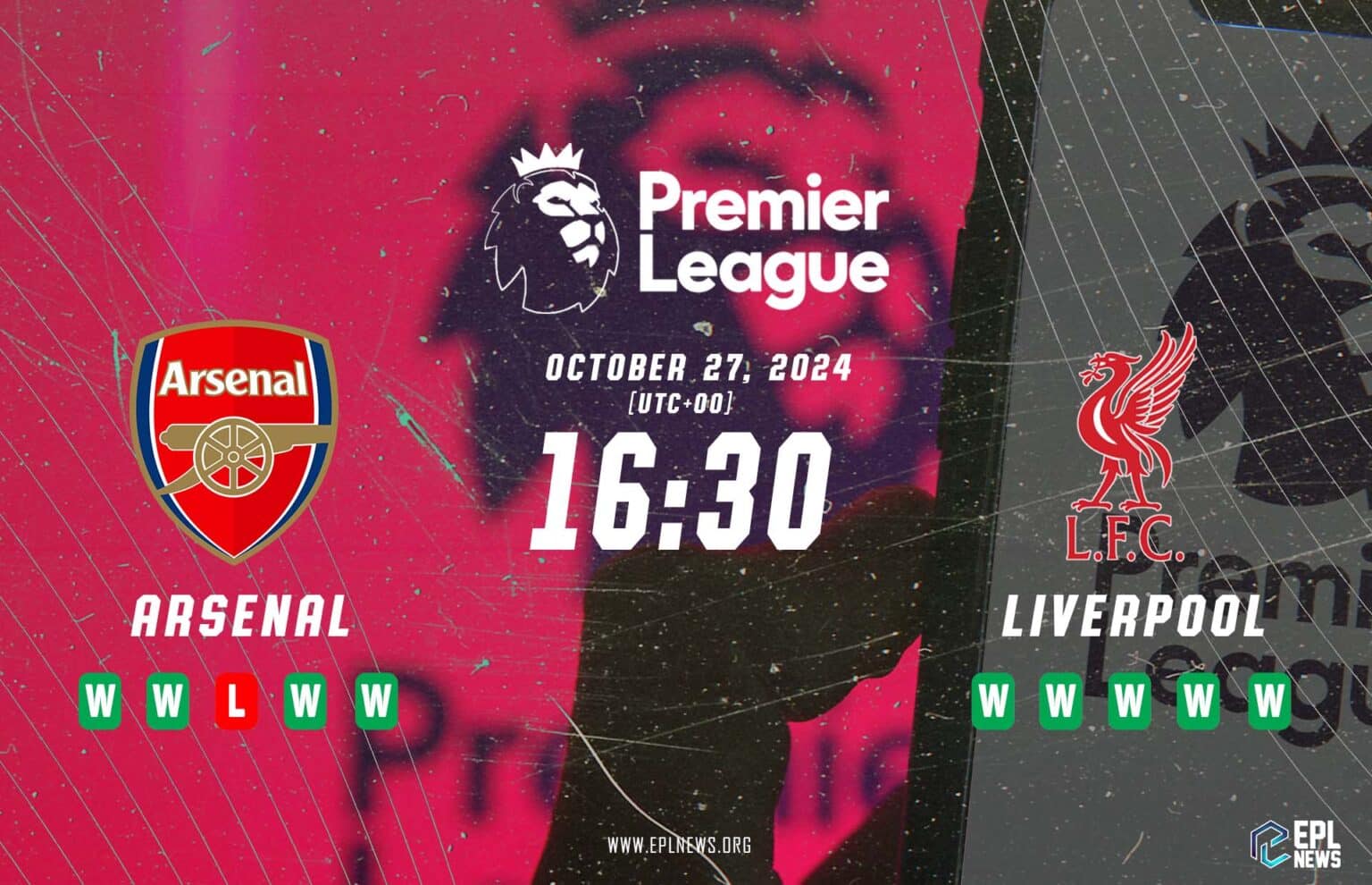 Arsenal - Liverpool Önizlemesi