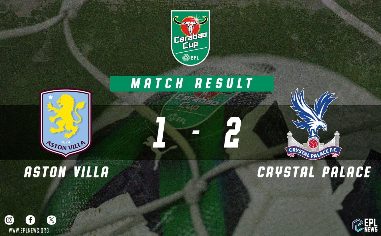 Aston Villa - Crystal Palace 1-2 EFL Kupası Raporu