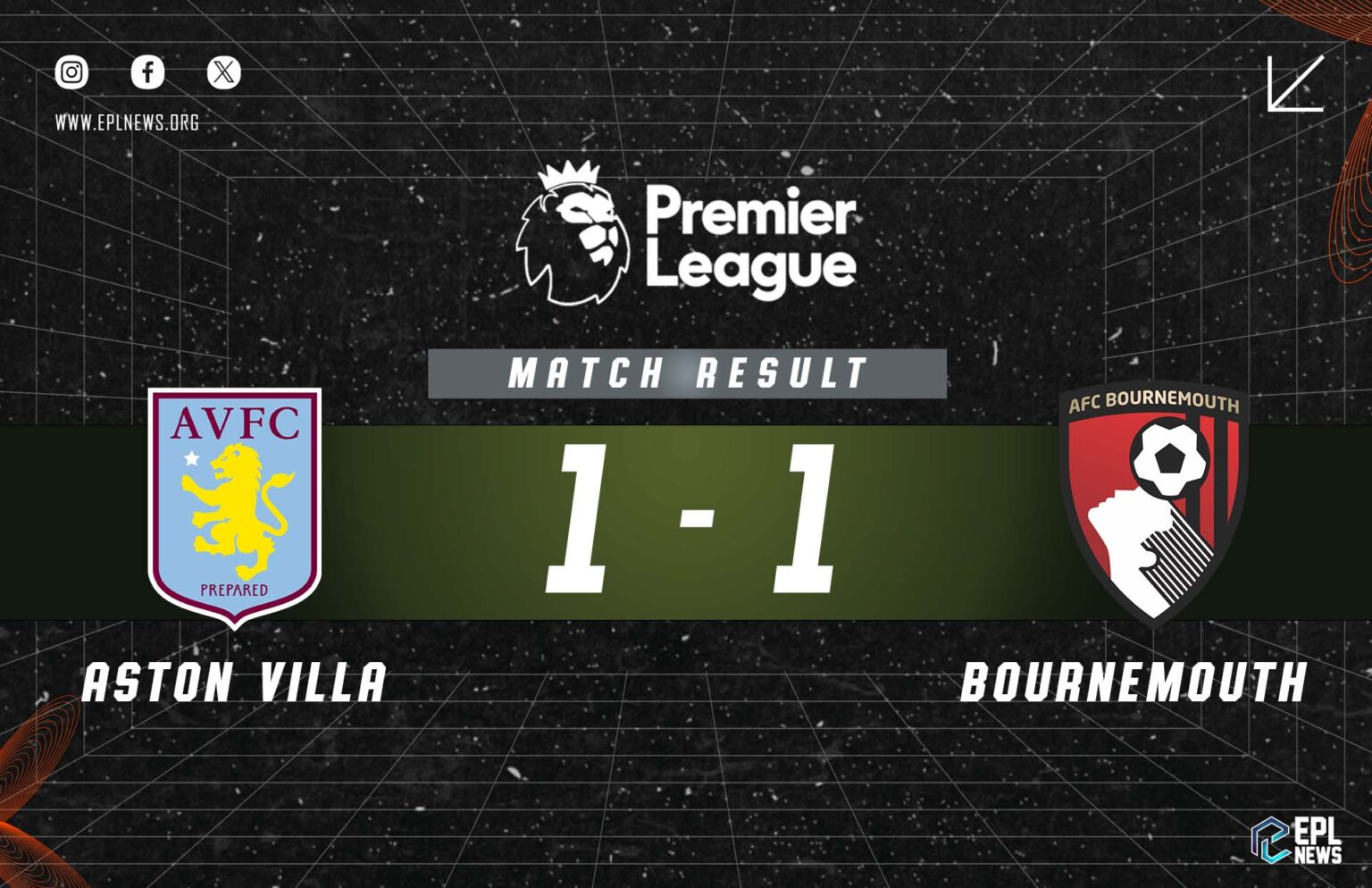 Aston Villa - Bournemouth 1-1 Raporu