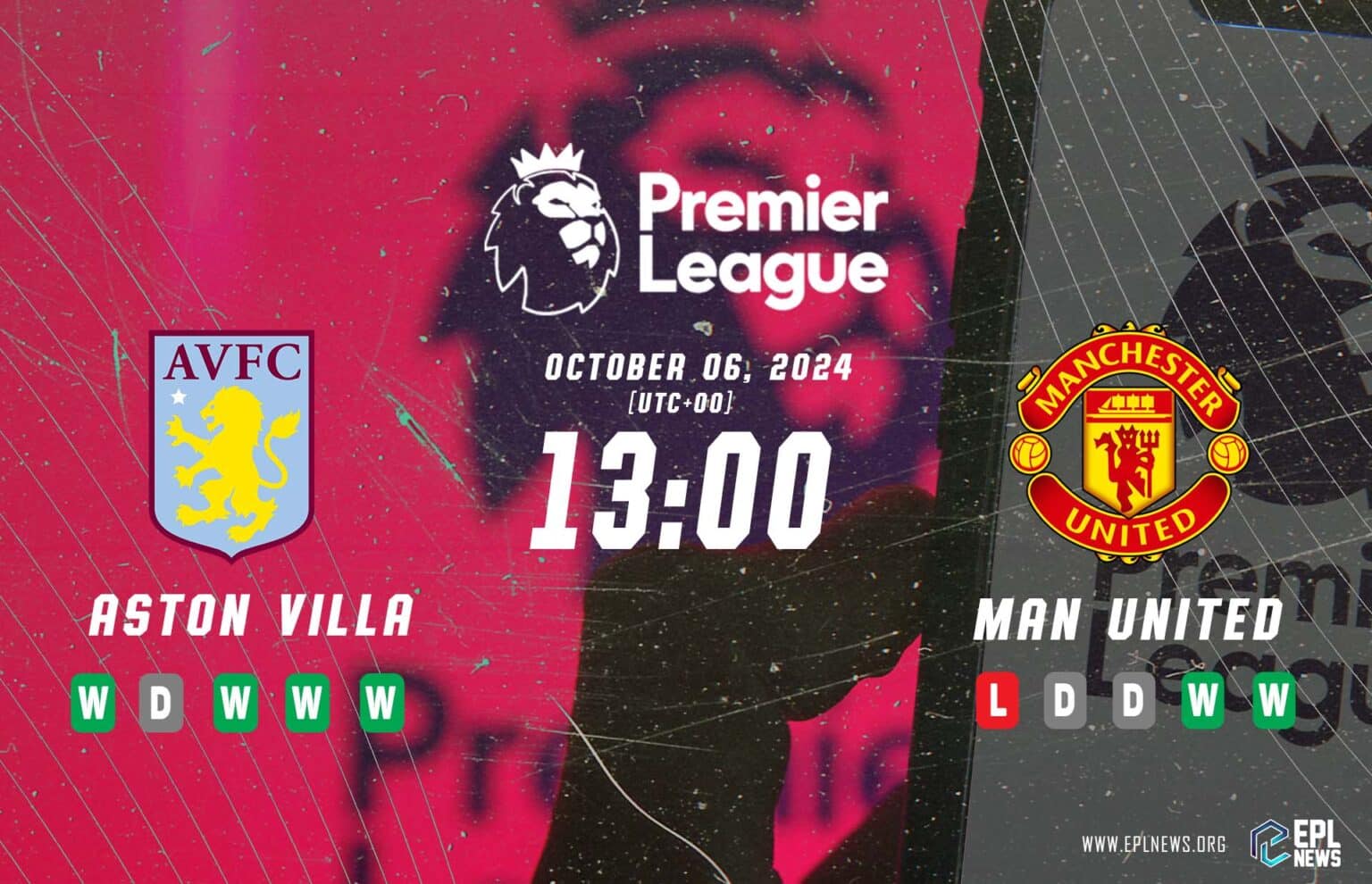 Aston Villa - Manchester United Önizlemesi