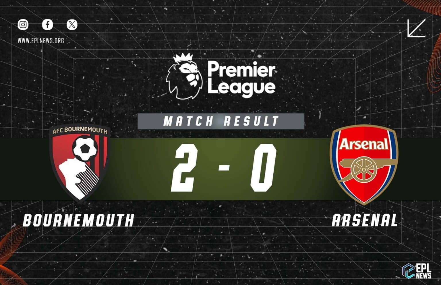 Bournemouth - Arsenal 2-0 Raporu