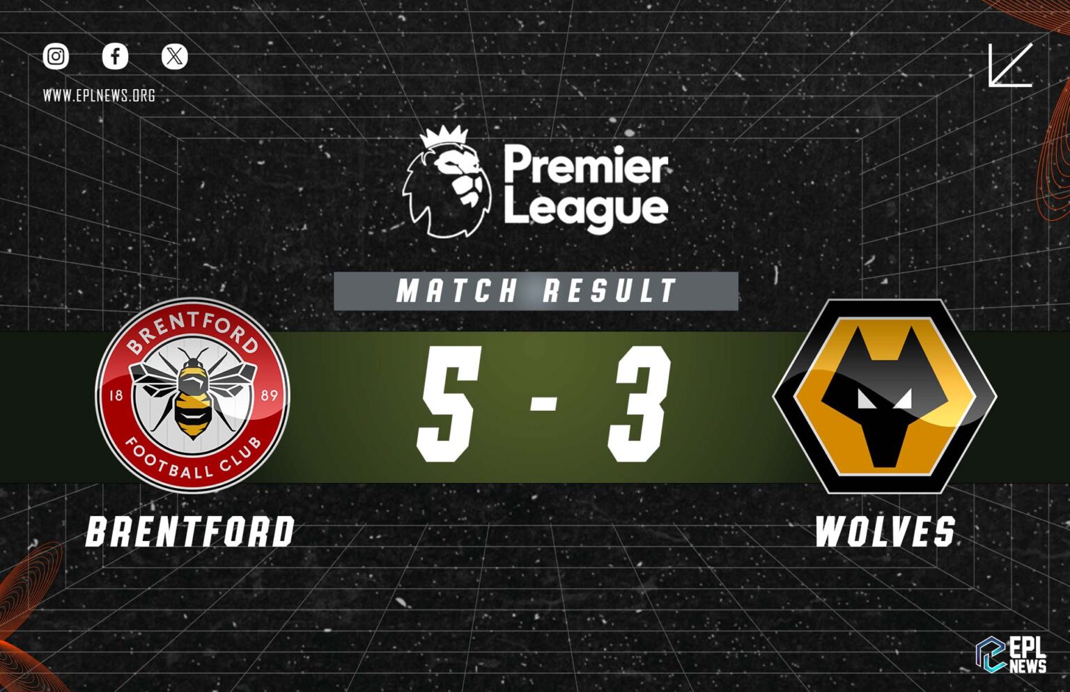 Brentford vs Wolves 5-3 Raporu