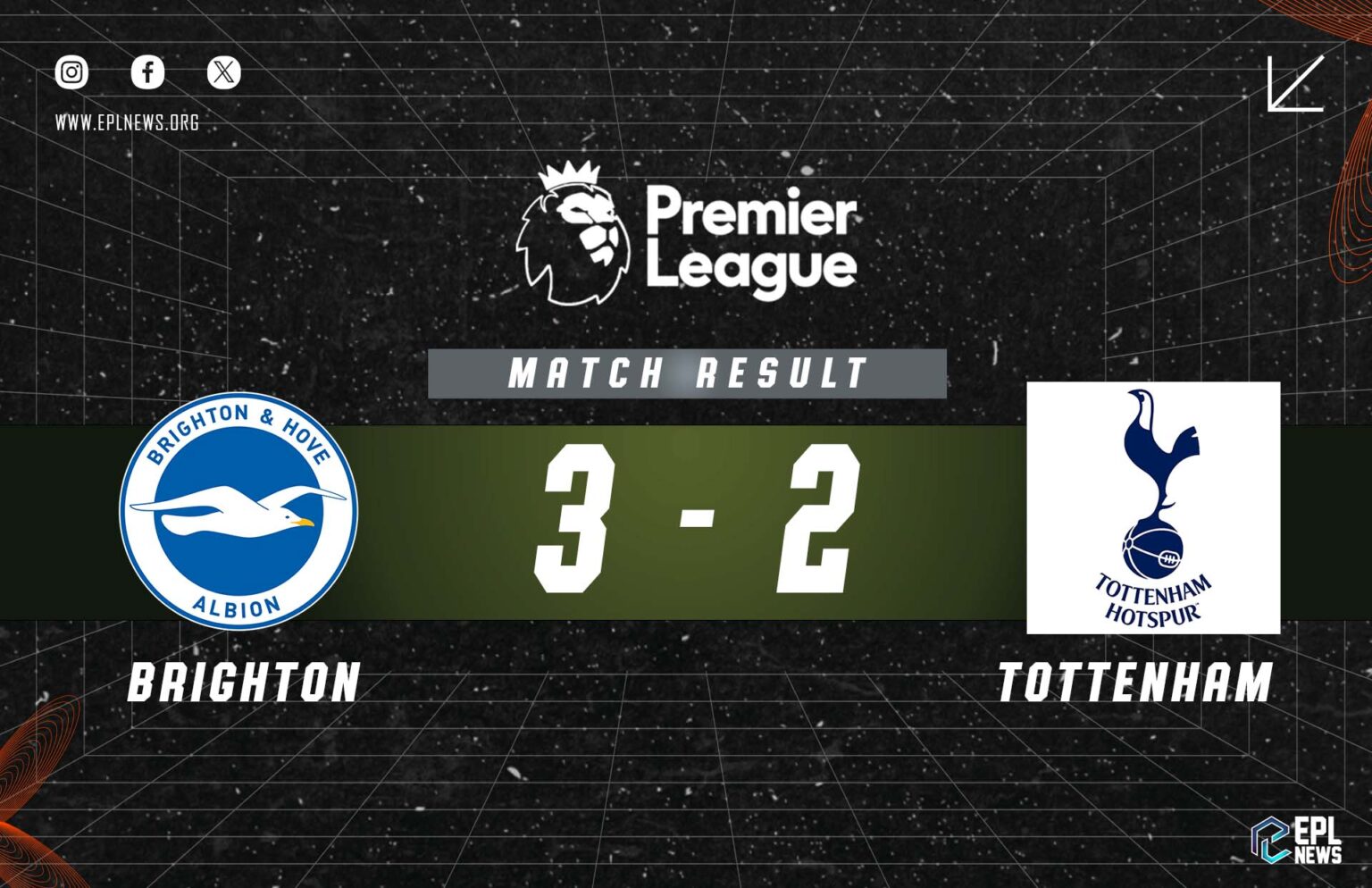 Brighton - Tottenham 3-2 Raporu