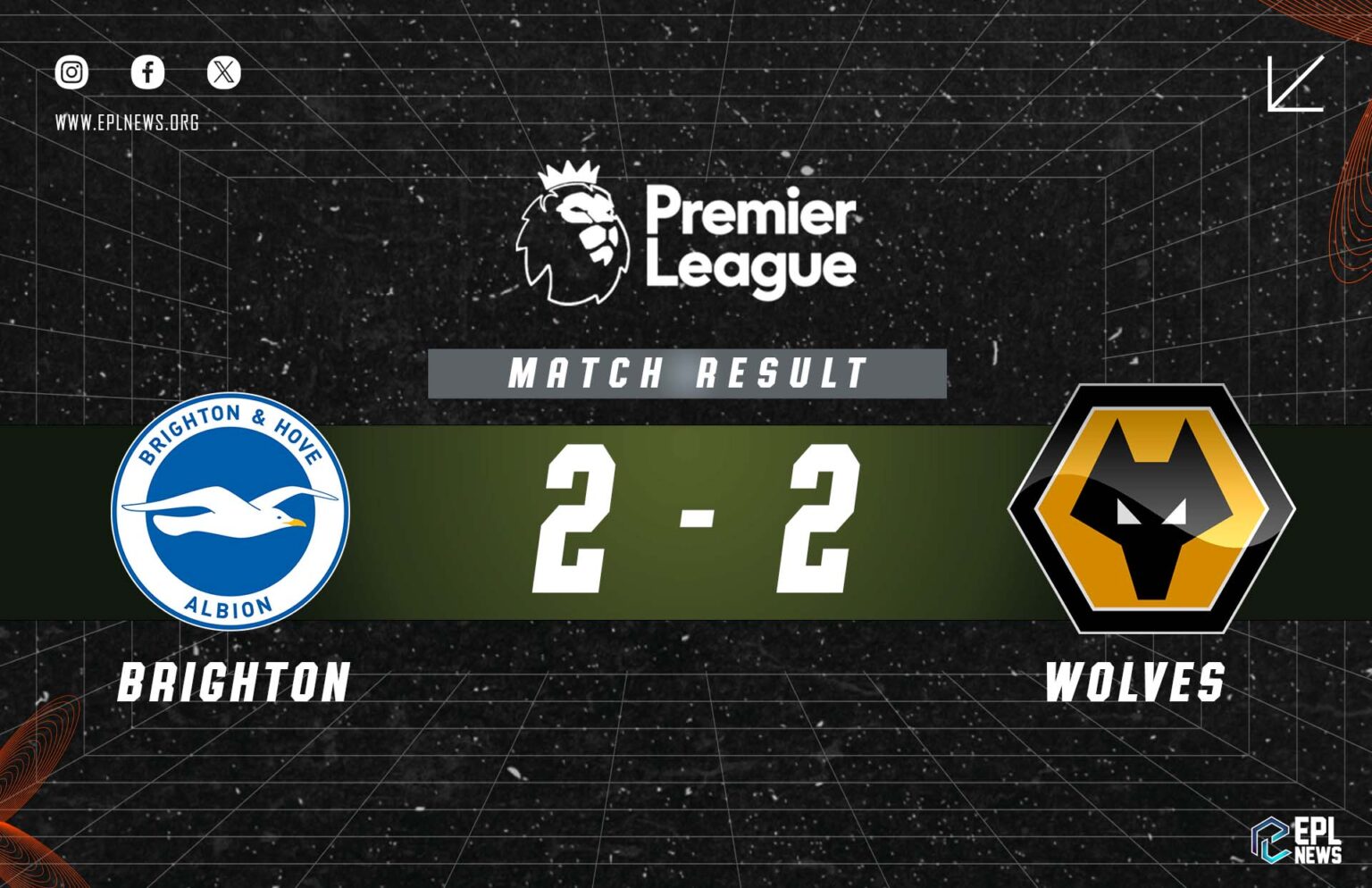 Brighton vs Wolves 2-2 Raporu