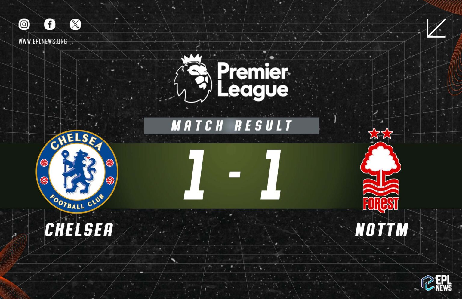 Chelsea - Nottingham Forest 1-1 Raporu