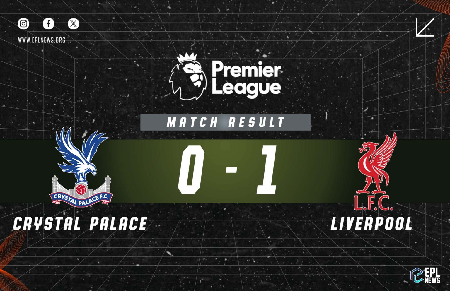 Crystal Palace - Liverpool 0-1 Raporu