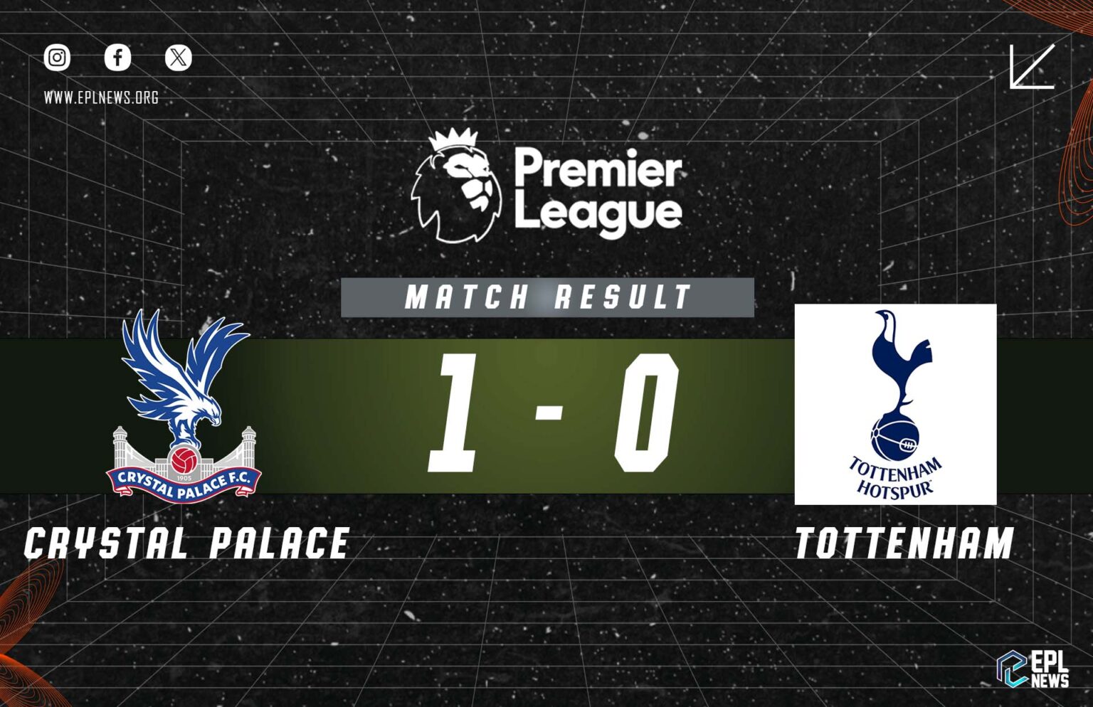 Crystal Palace - Tottenham 1-0 Raporu