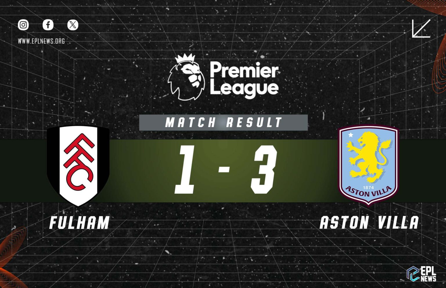 Fulham - Aston Villa 1-3 Raporu