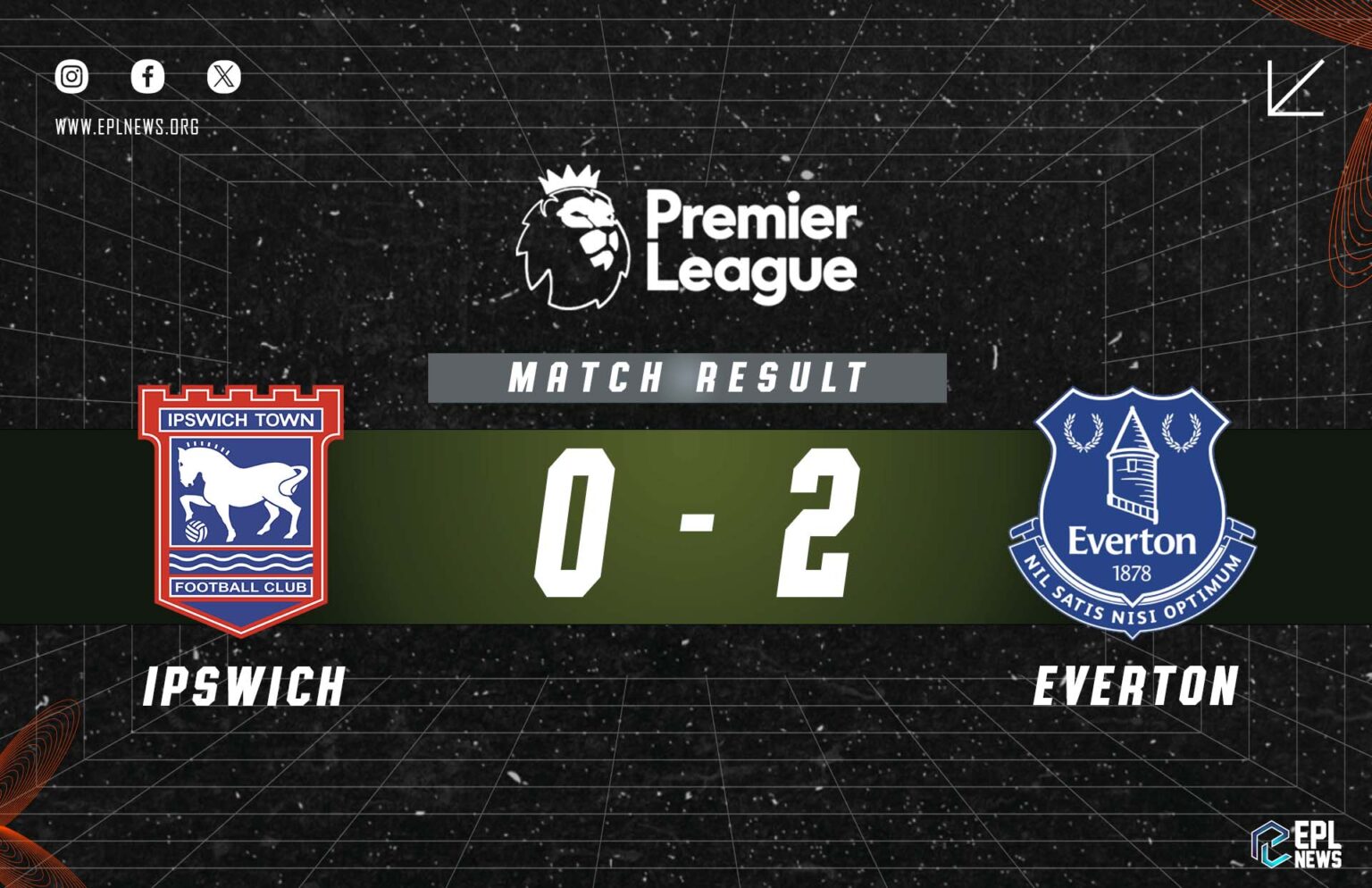 Ipswich - Everton 0-2 Raporu