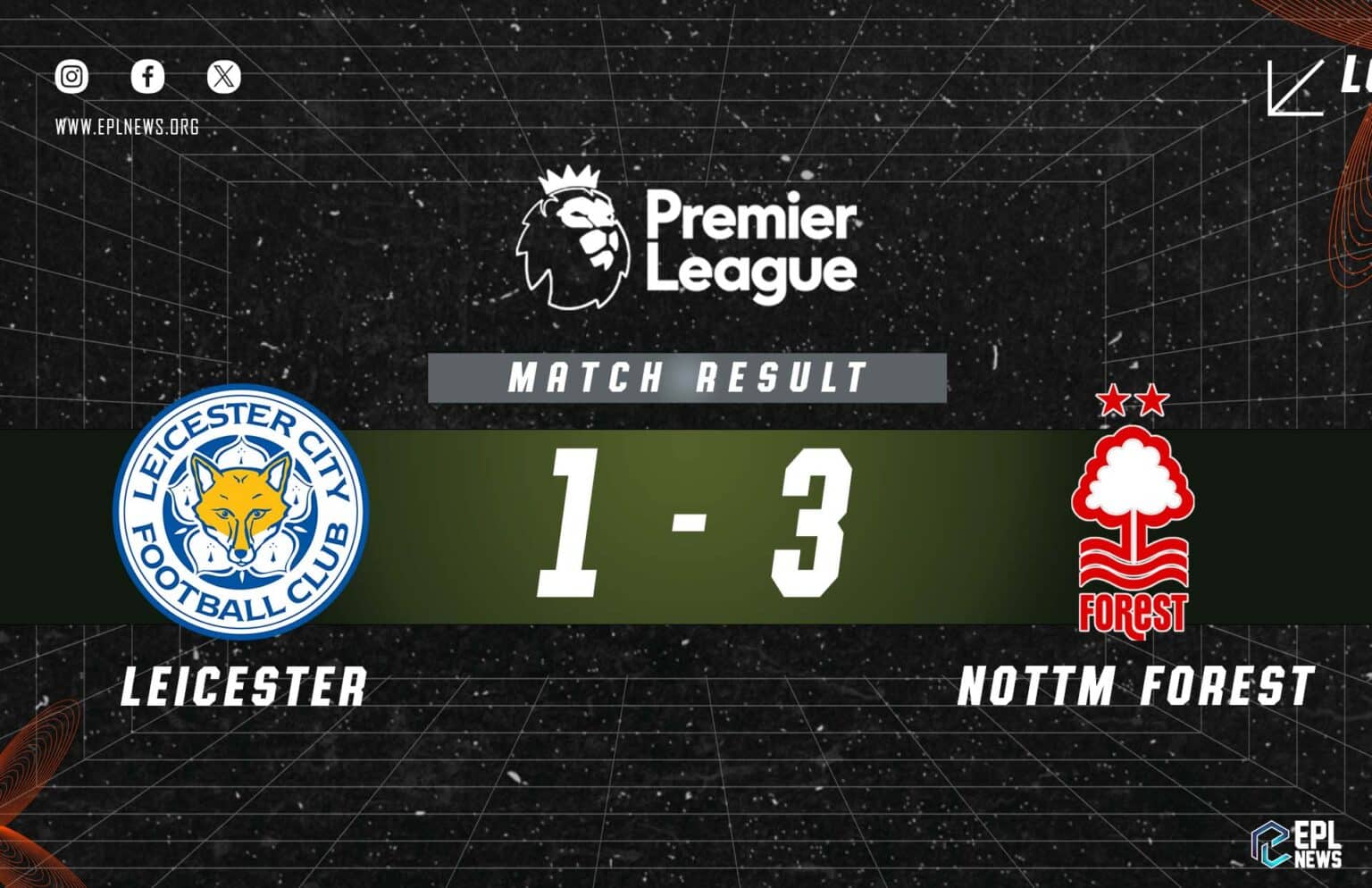 Leicester City - Nottingham Forest 1-3 Raporu