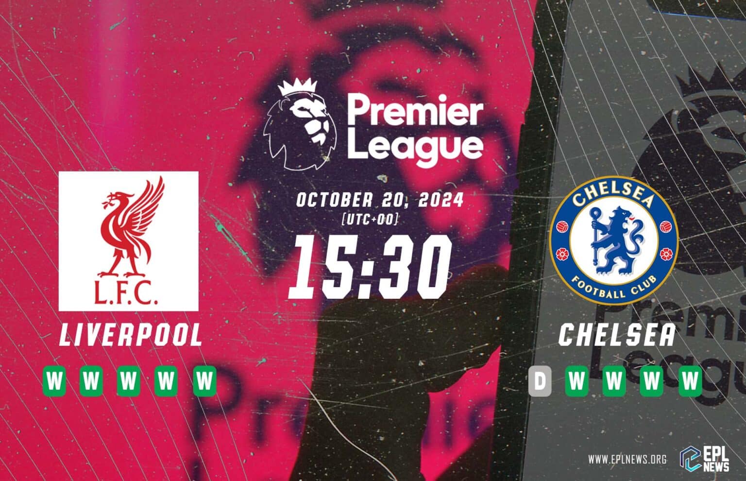 Liverpool vs Chelsea Önizlemesi