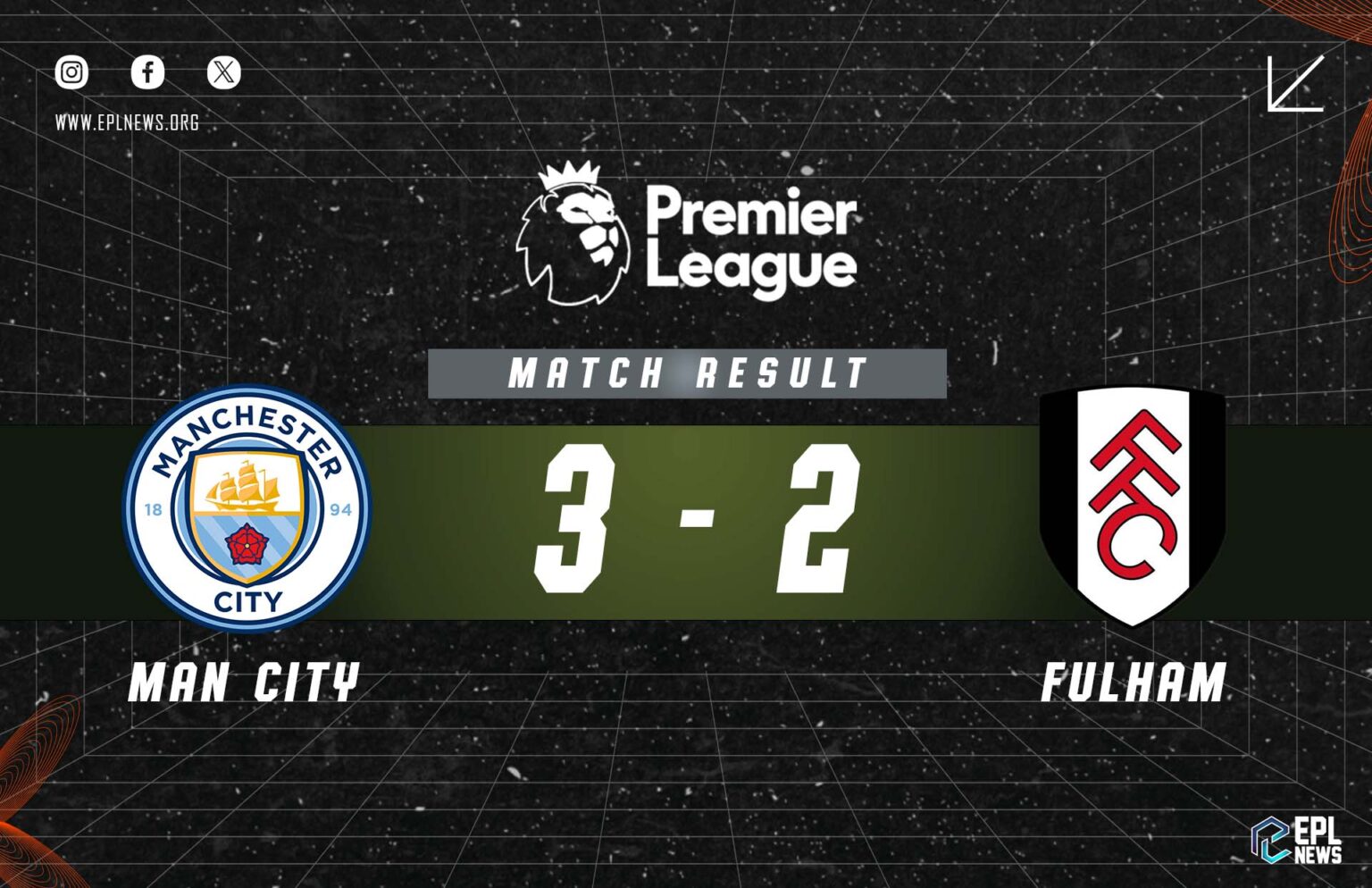 Manchester City - Fulham 3-2 Raporu