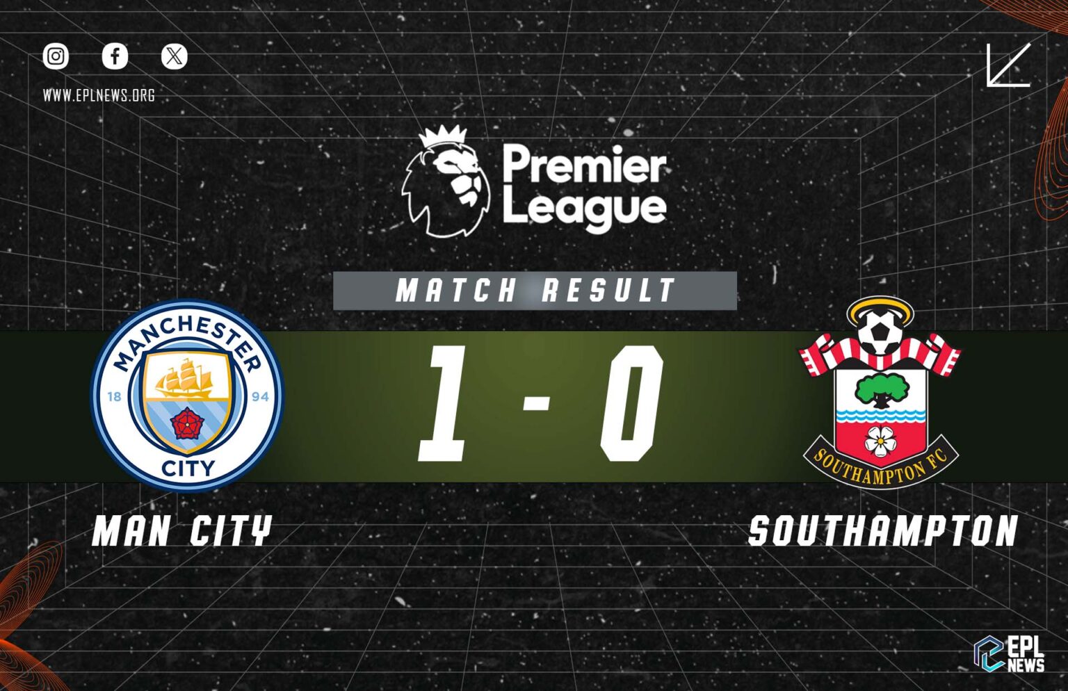 Manchester City - Southampton 1-0 Raporu