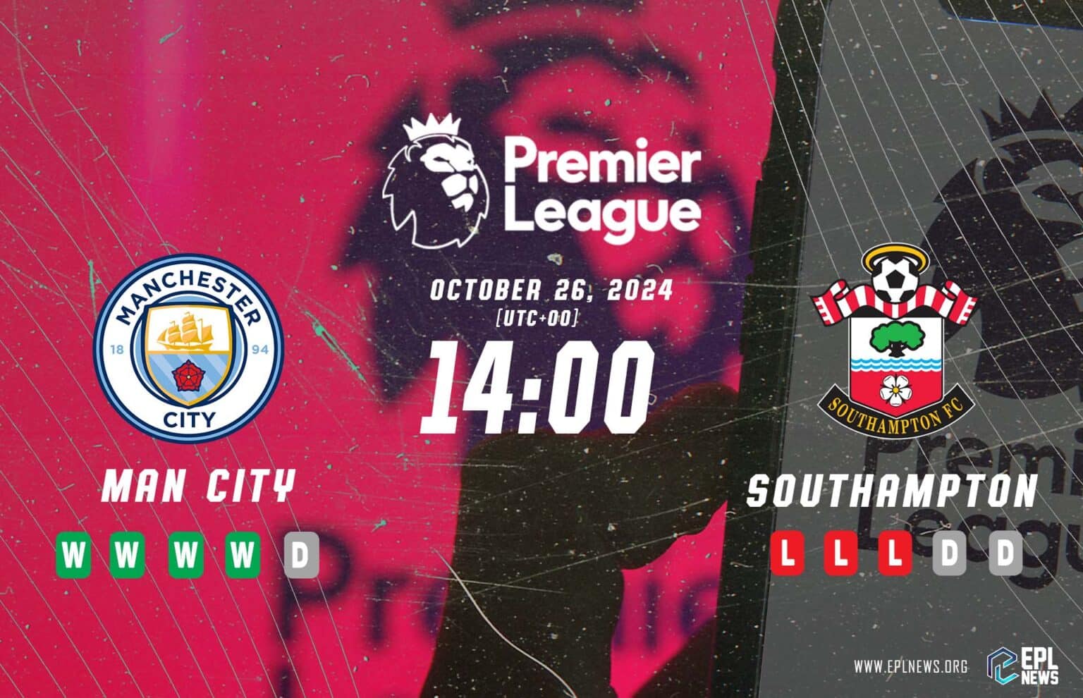 Manchester City vs Southampton Önizlemesi