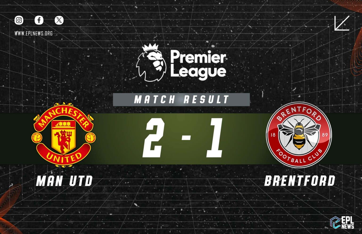 Manchester United - Brentford 1-2 Raporu