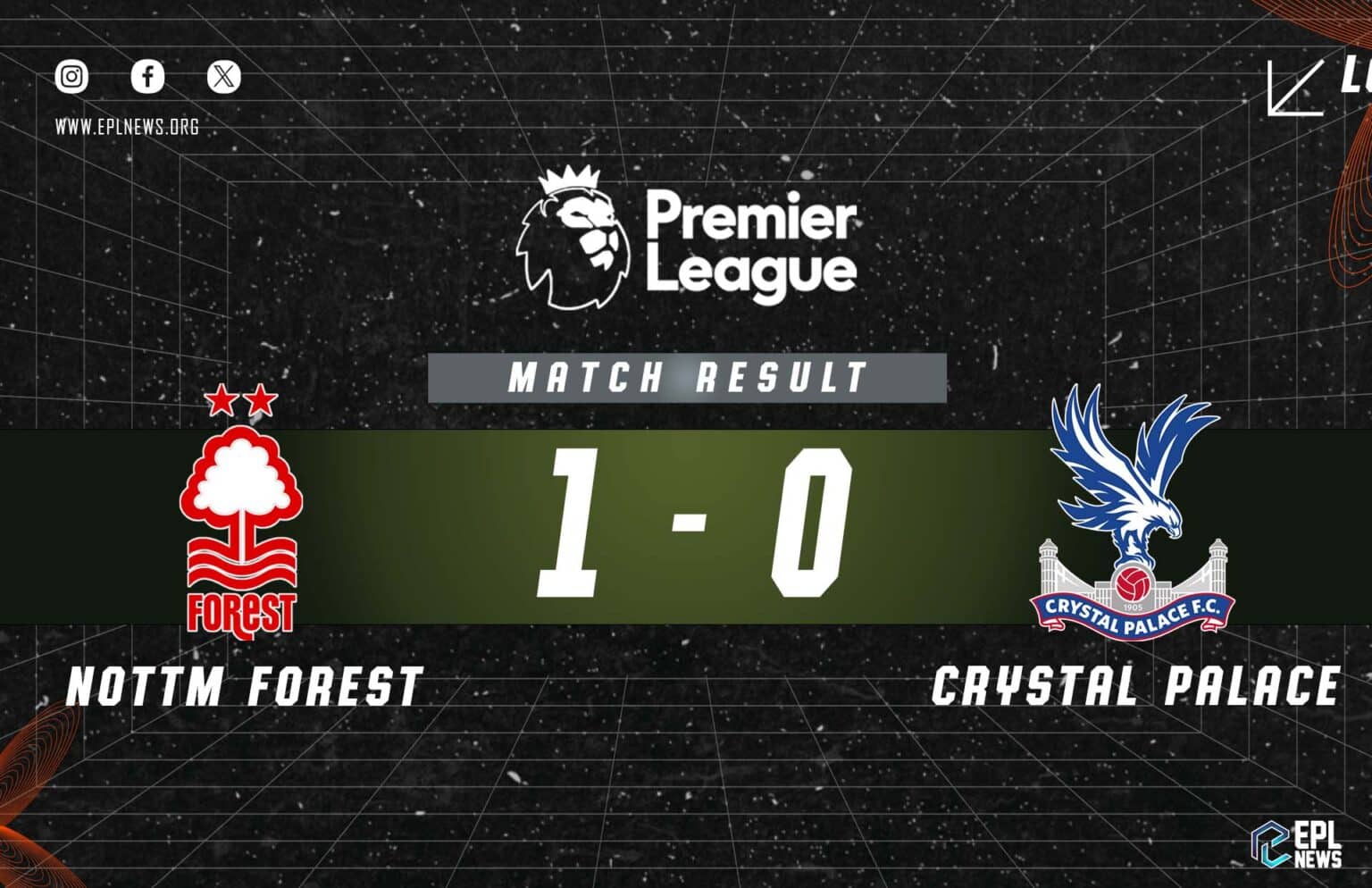 Nottingham Forest - Crystal Palace 1-0 Raporu