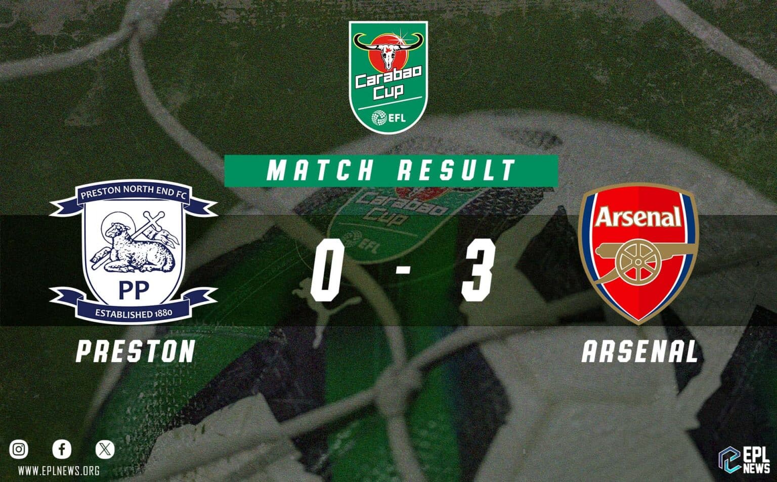 Preston North End - Arsenal 0-3 EFL Kupası Raporu