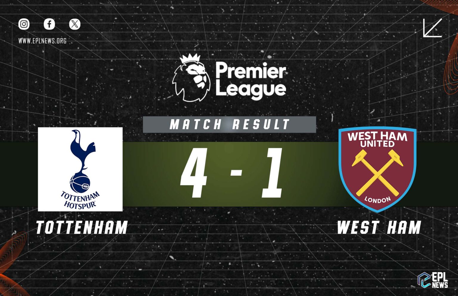 Tottenham - West Ham 4-1 Raporu