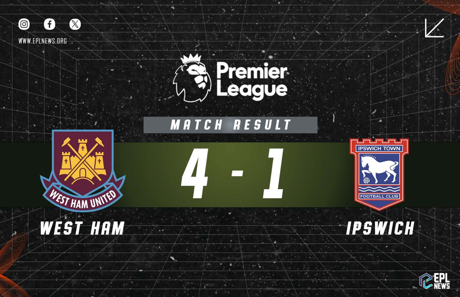 West Ham - Ipswich 4-1 Raporu