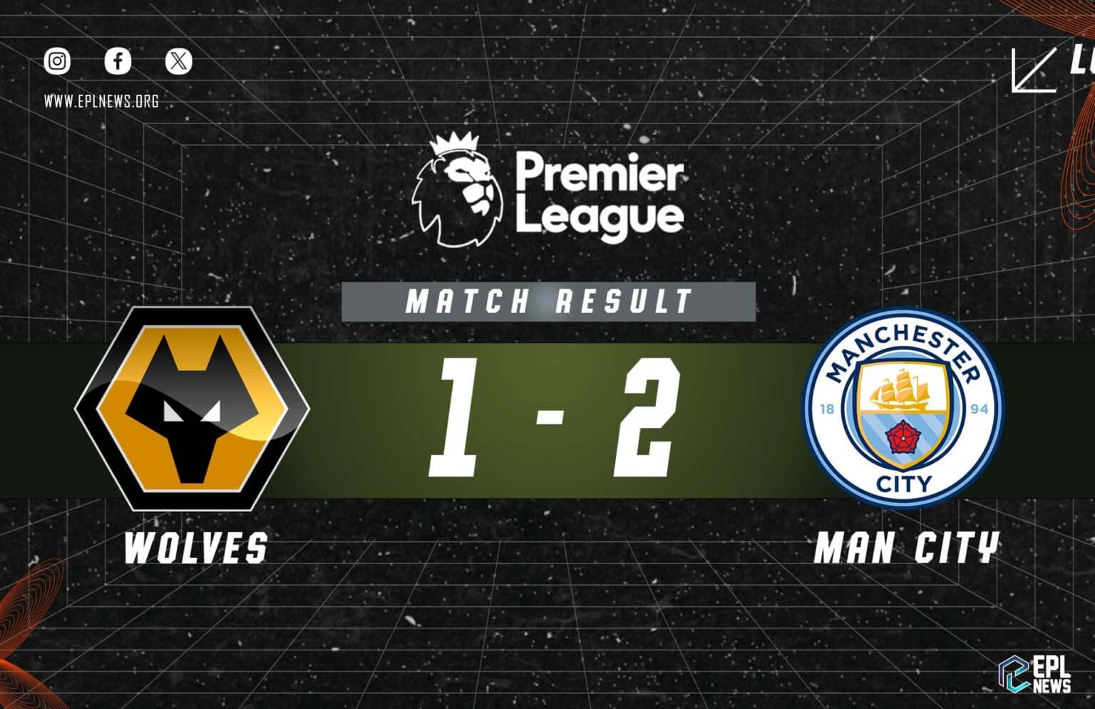 Wolves - Manchester City 1-2 Raporu