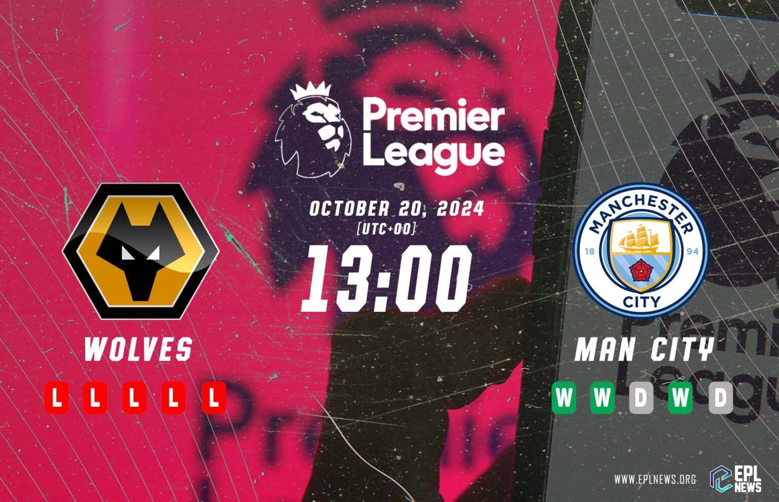 Wolves vs Manchester City Önizlemesi