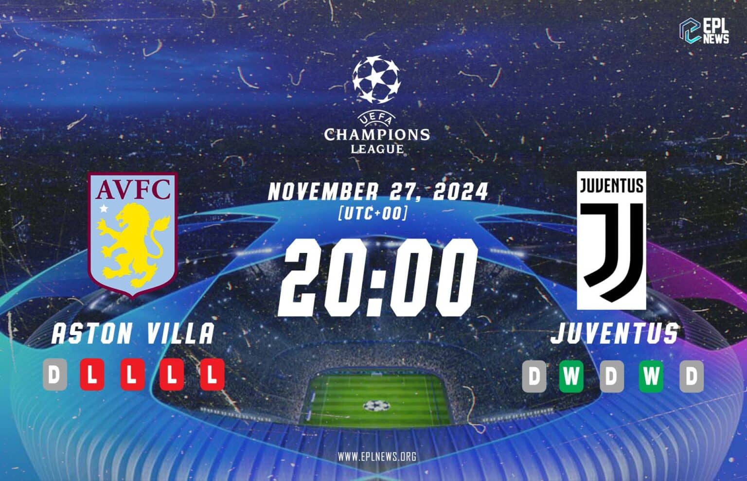 Aston Villa vs Juventus Önizlemesi