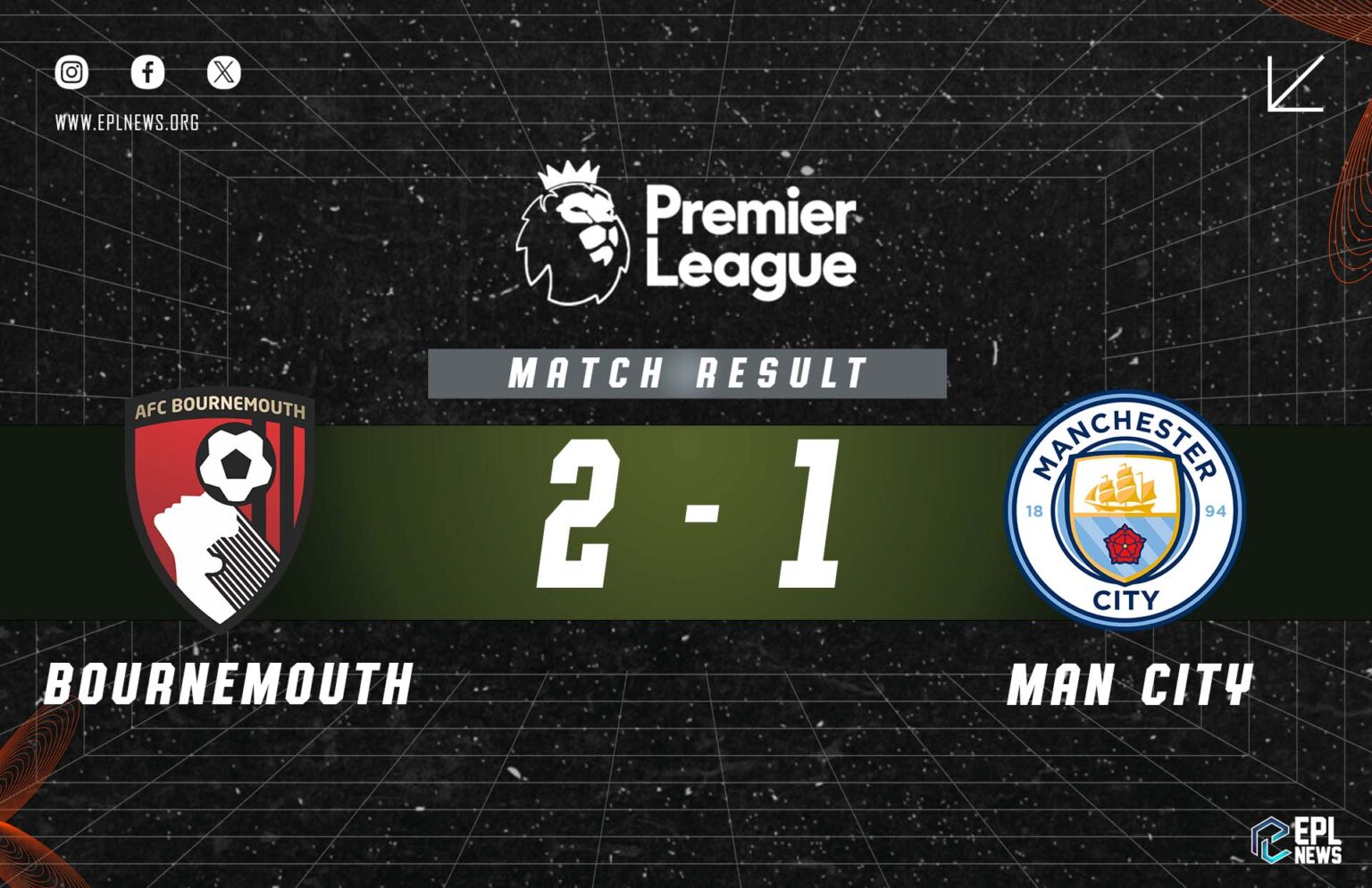 Bournemouth - Manchester City 2-1 Raporu