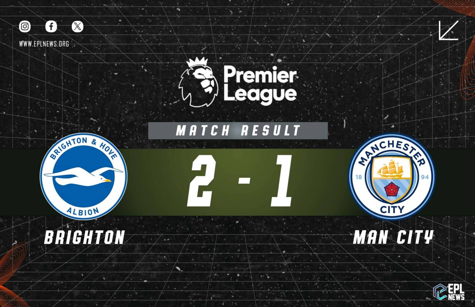 Brighton - Manchester City 2-1 Raporu