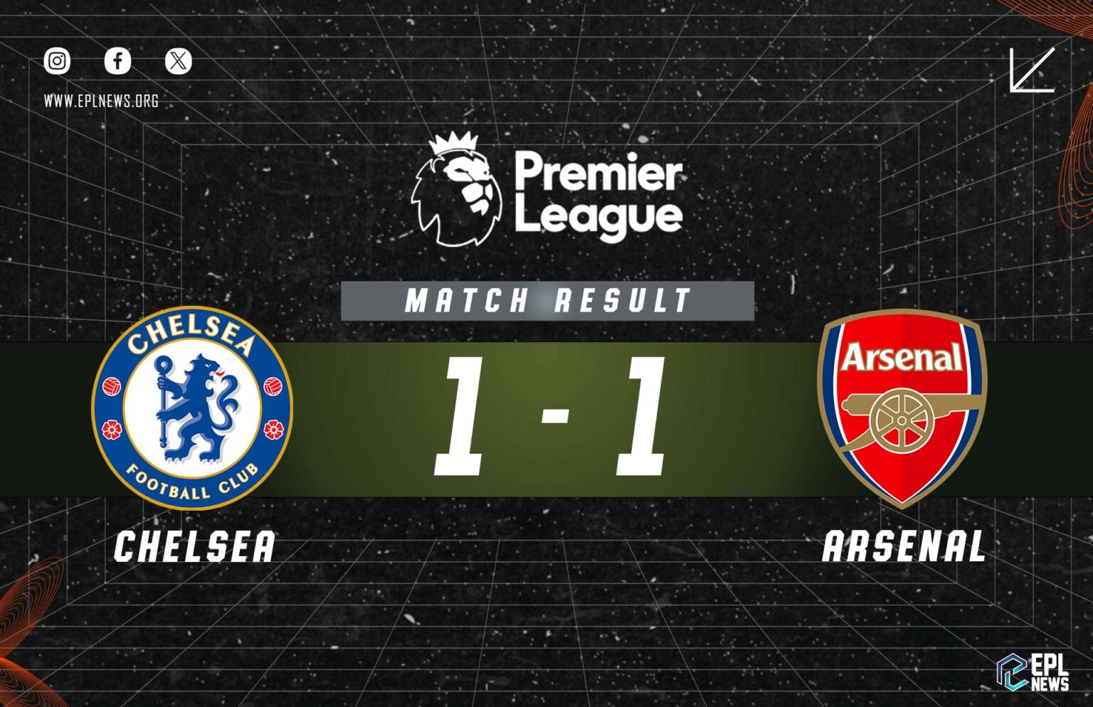 Chelsea - Arsenal 1-1 Raporu