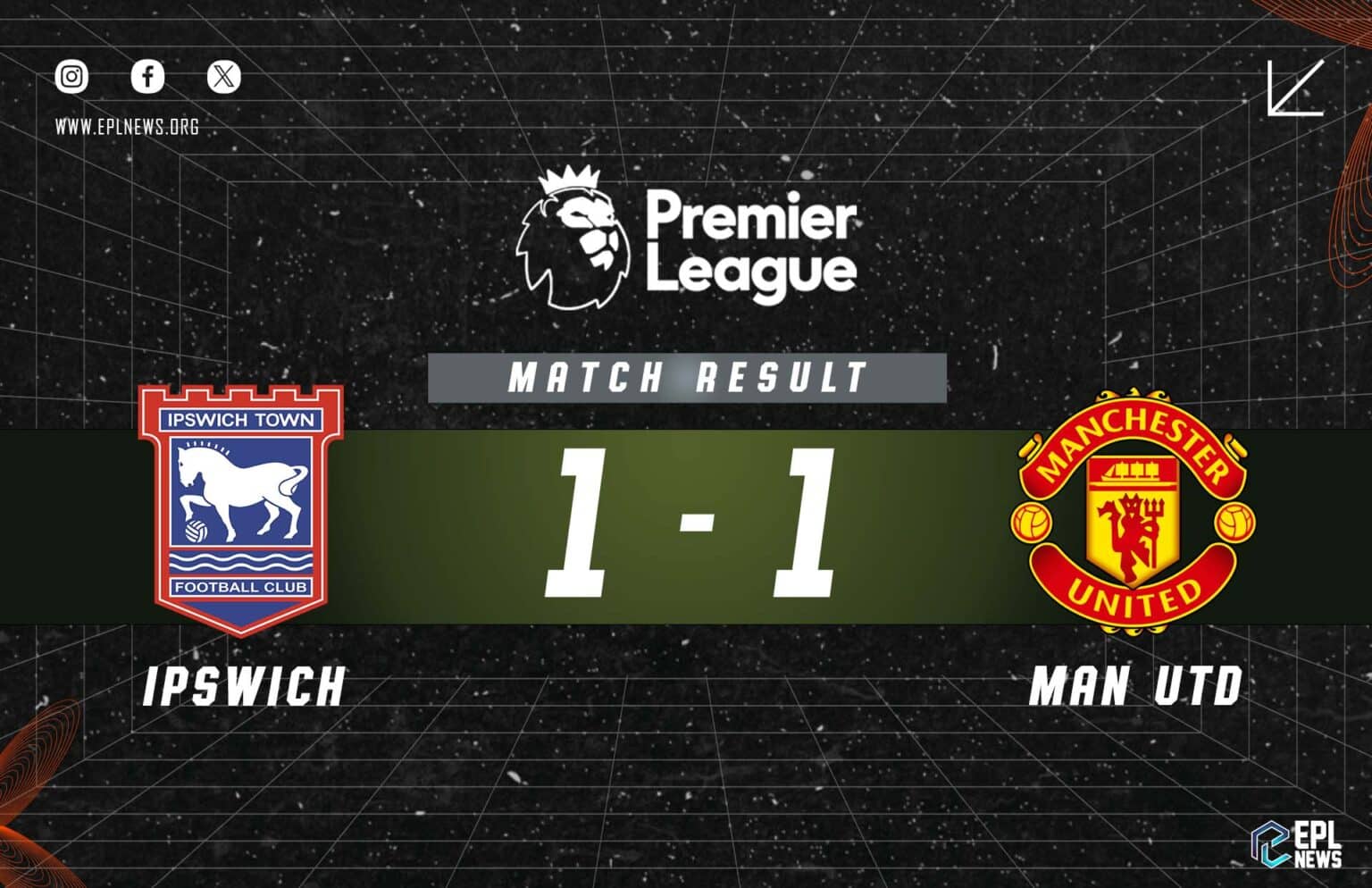 Ipswich Town - Manchester United 1-1 Raporu