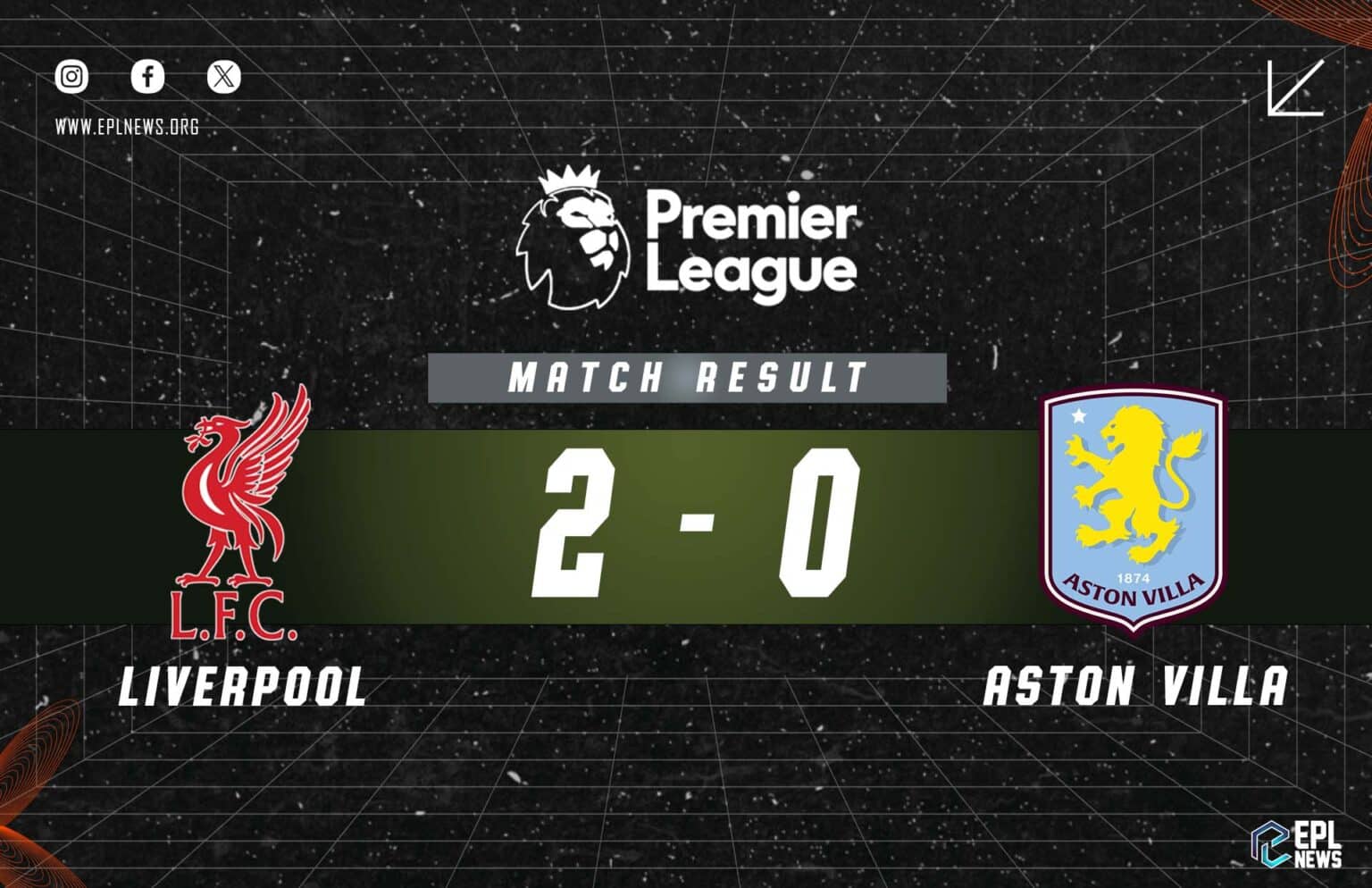 Liverpool - Aston Villa 2-0 Raporu