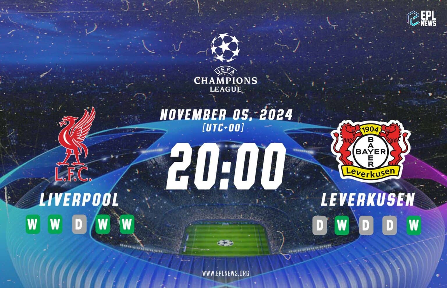 Liverpool - Bayer Leverkusen Önizlemesi