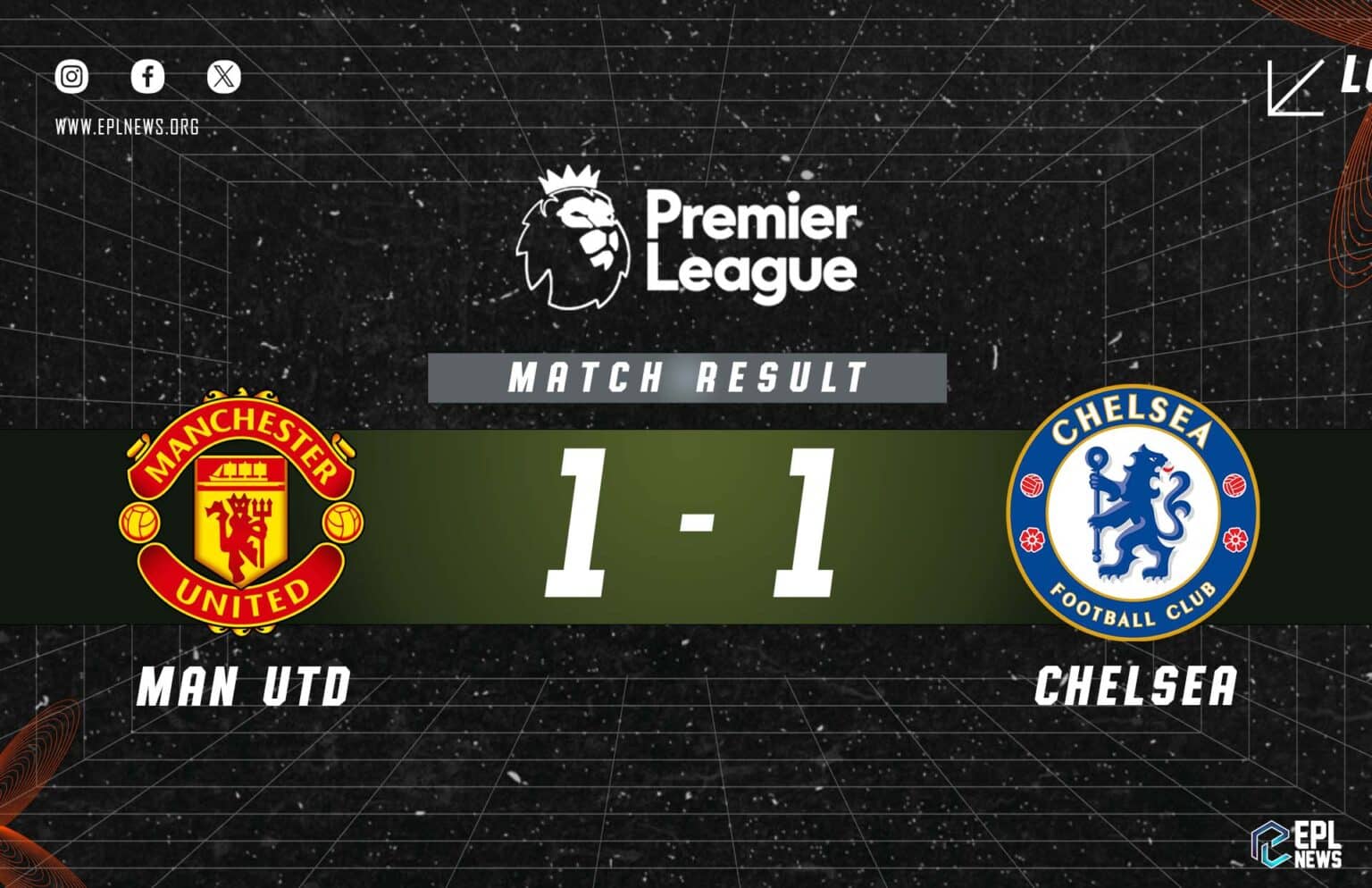 Manchester United - Chelsea 1-1 Raporu