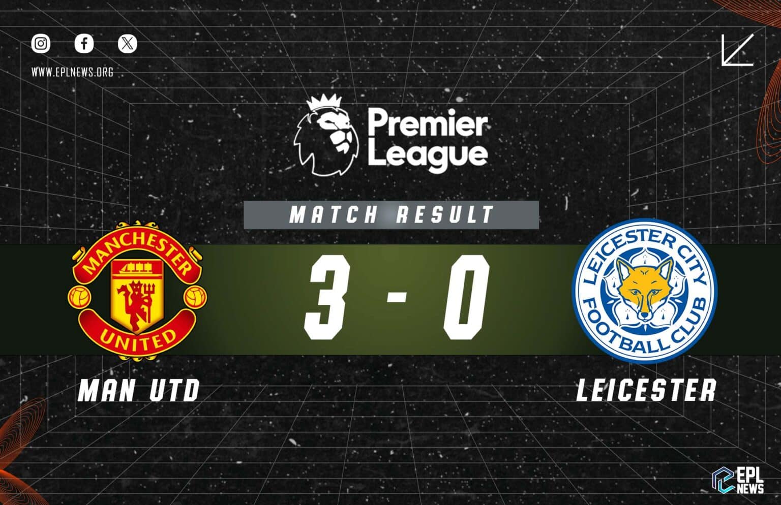 Manchester United - Leicester City 3-0 Raporu