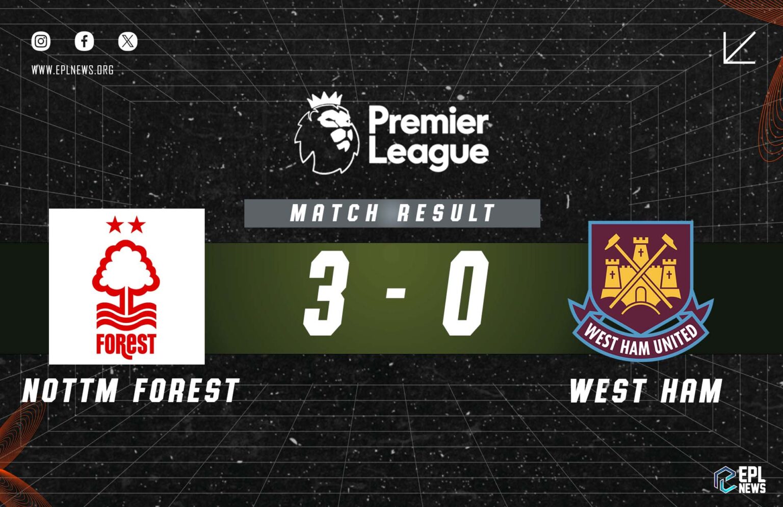 Nottingham Forest - West Ham 3-0 Raporu