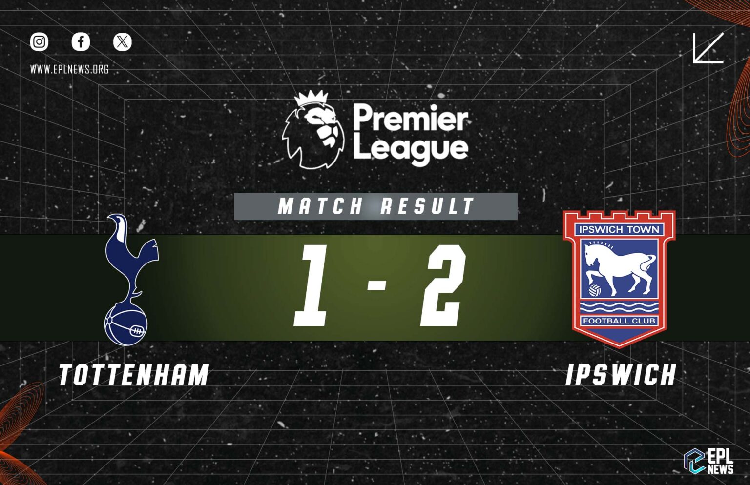 Tottenham vs Ipswich 1-2 Raporu