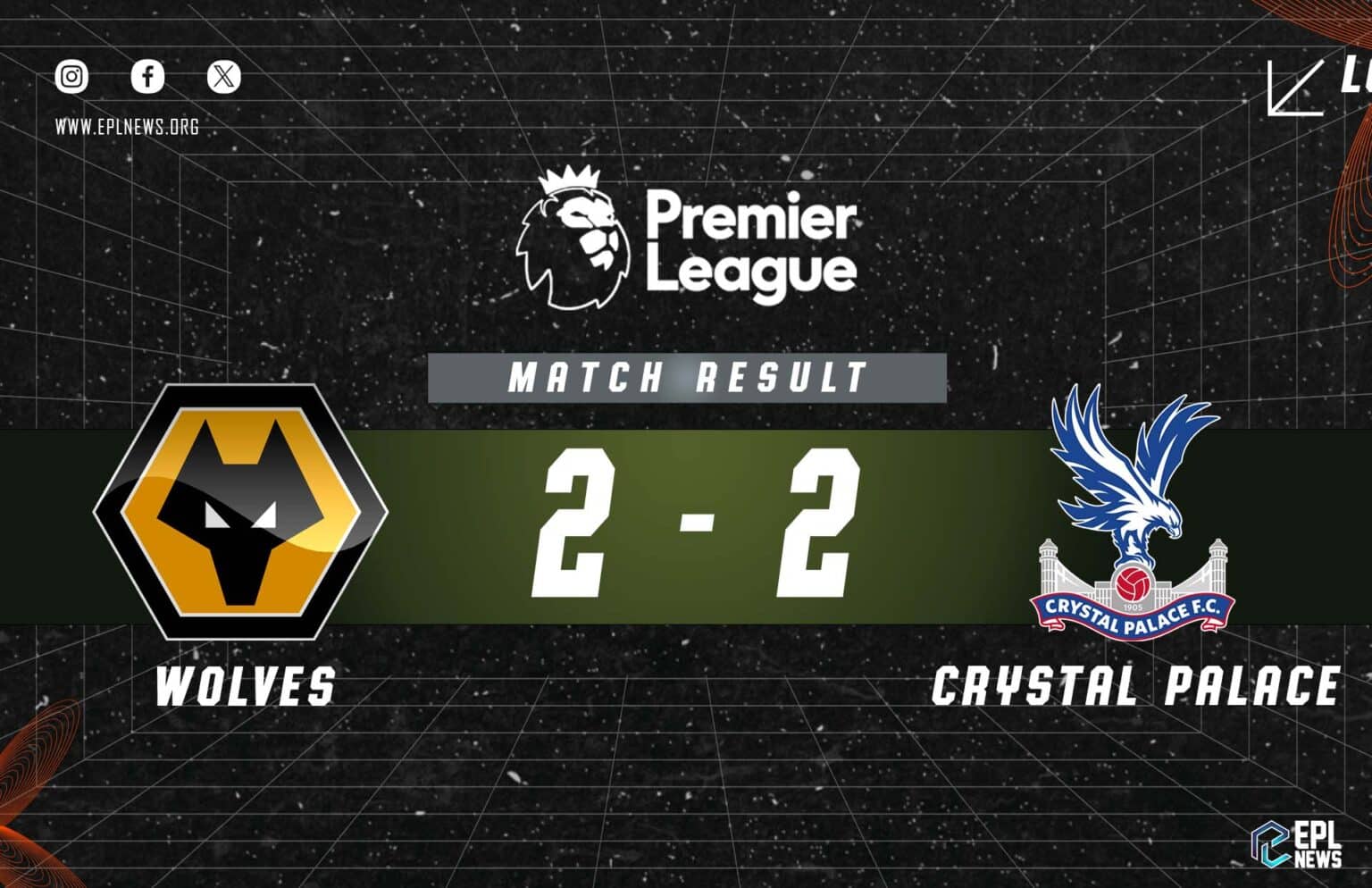 Wolves vs Crystal Palace 2-2 Raporu