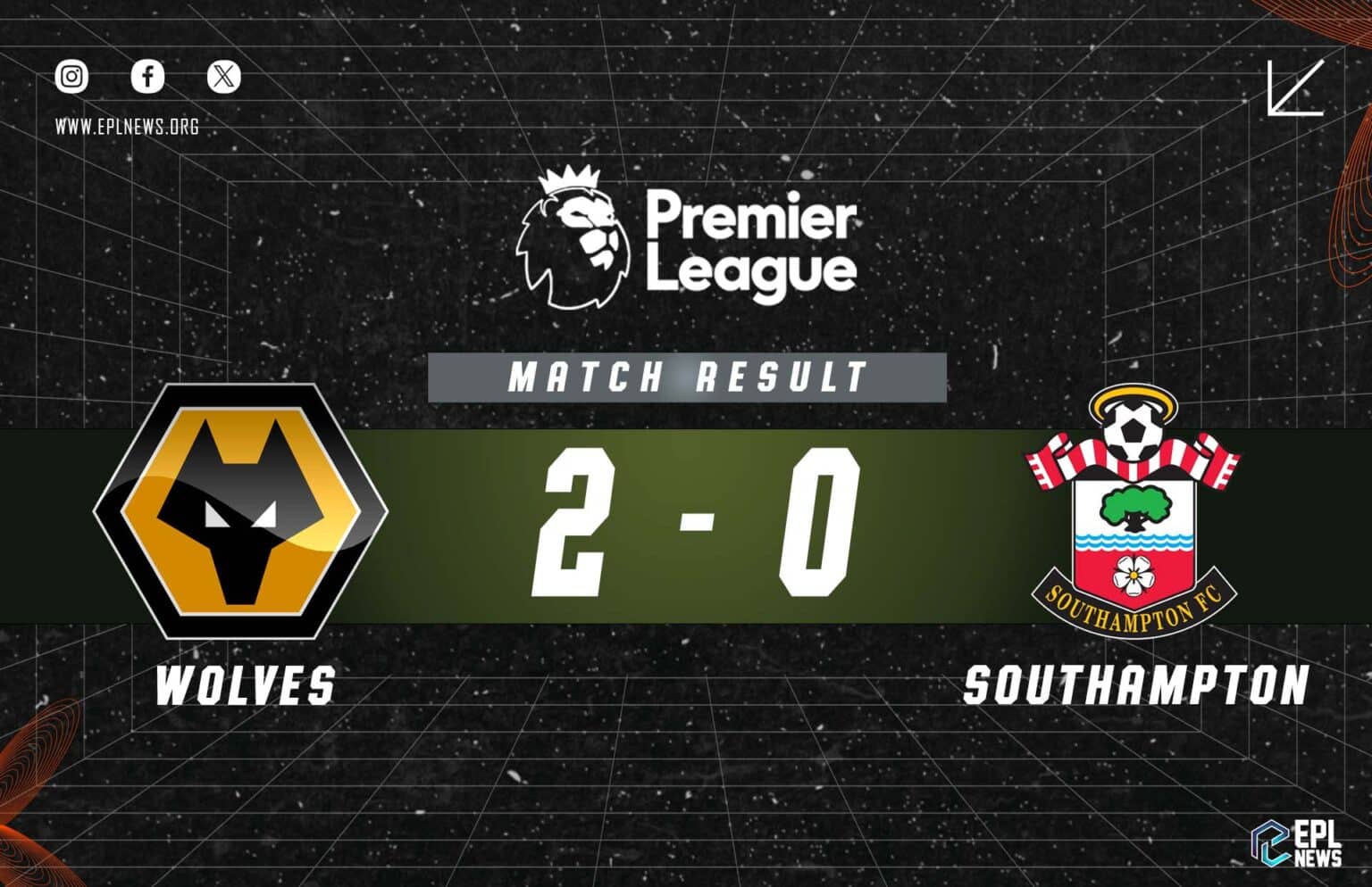 Wolves vs Southampton 2-0 Raporu