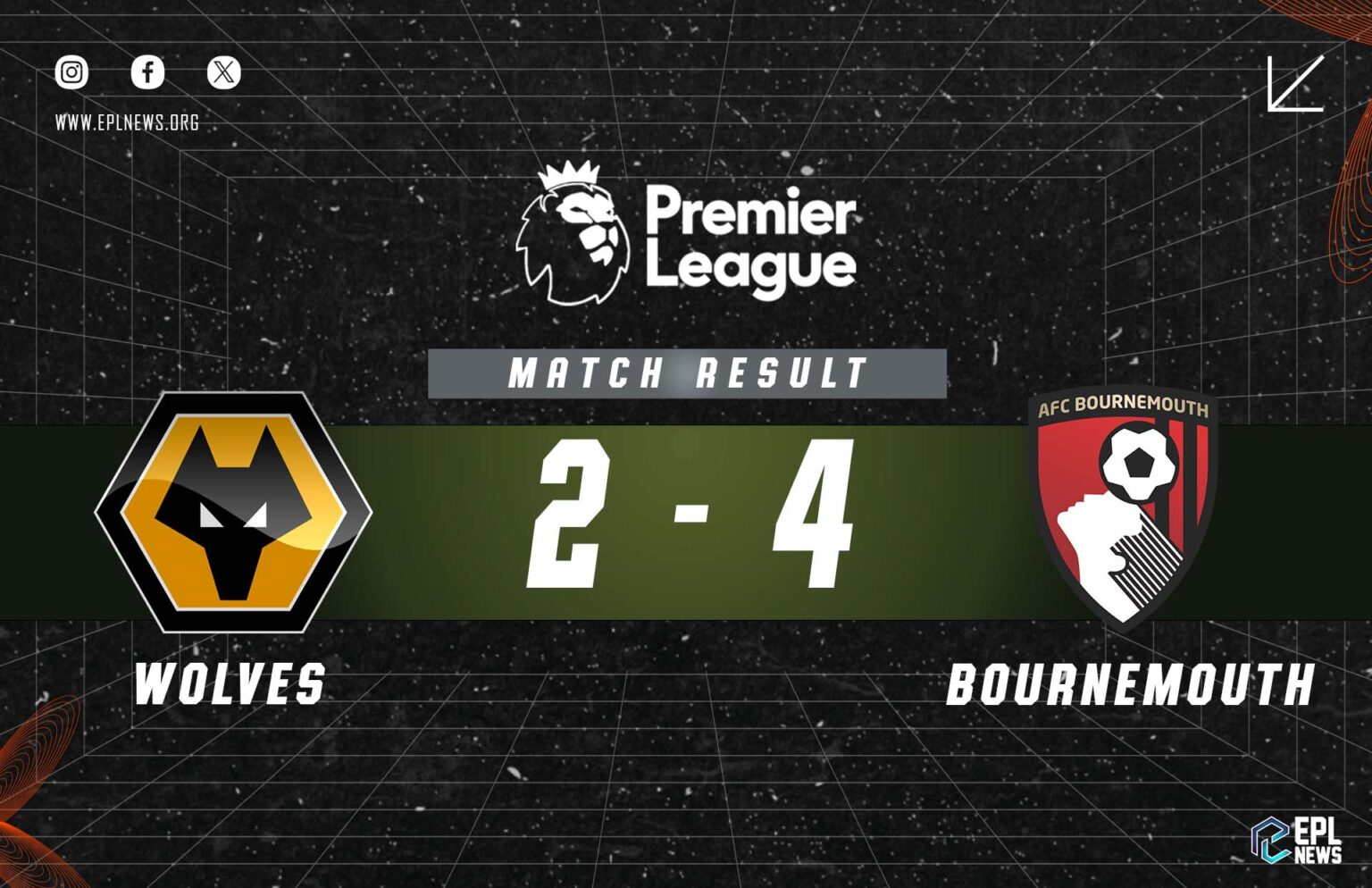 Wolves - Bournemouth 2-4 Raporu