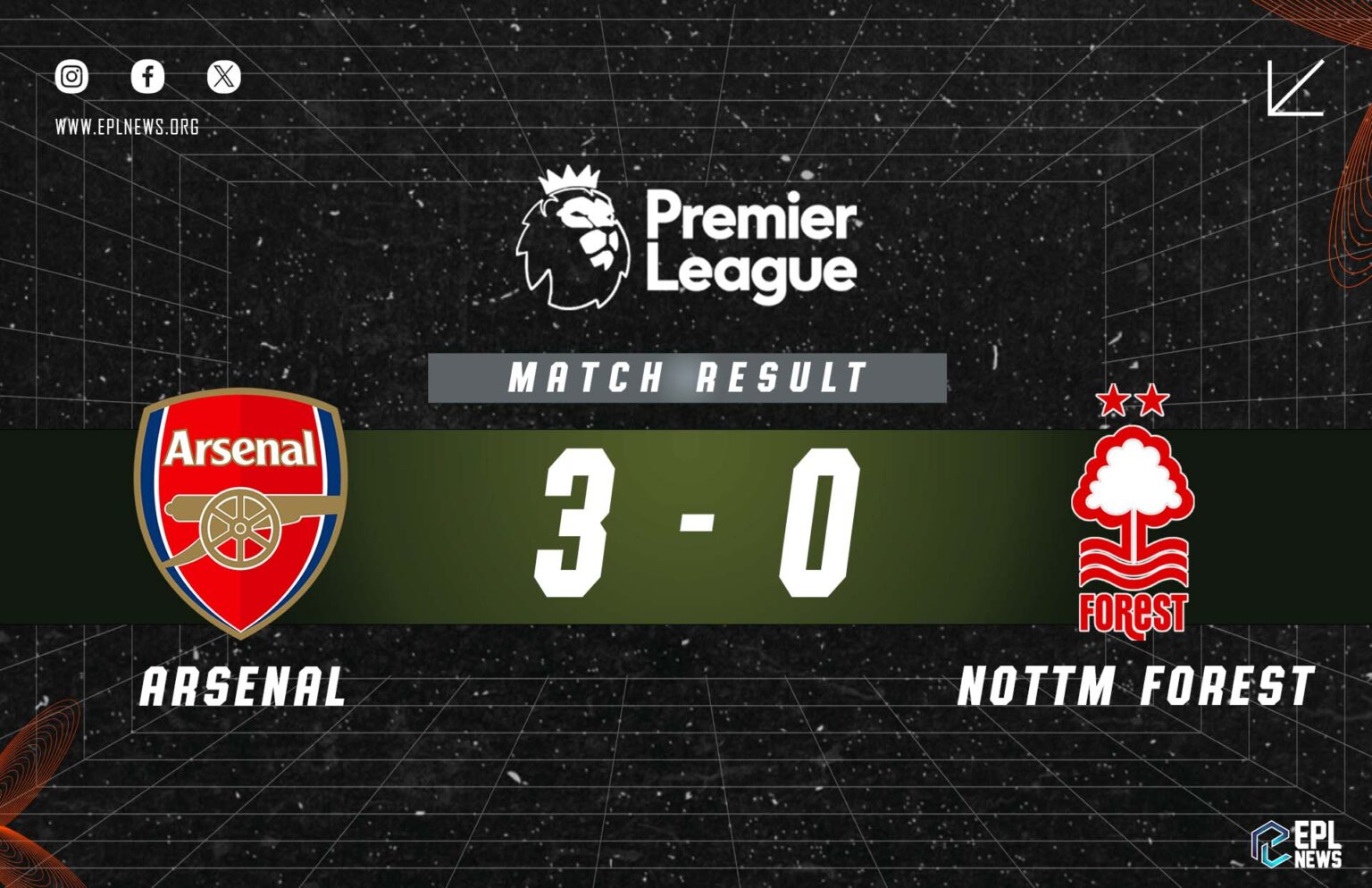 Arsenal - Nottingham Forest 3-0 Raporu