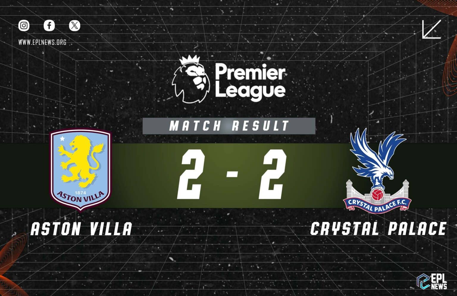 Aston Villa - Crystal Palace 2-2 Raporu