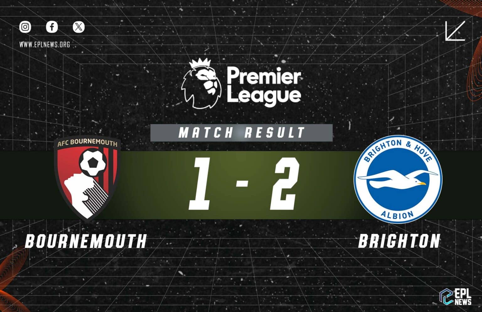 Bournemouth - Brighton 1-2 Raporu