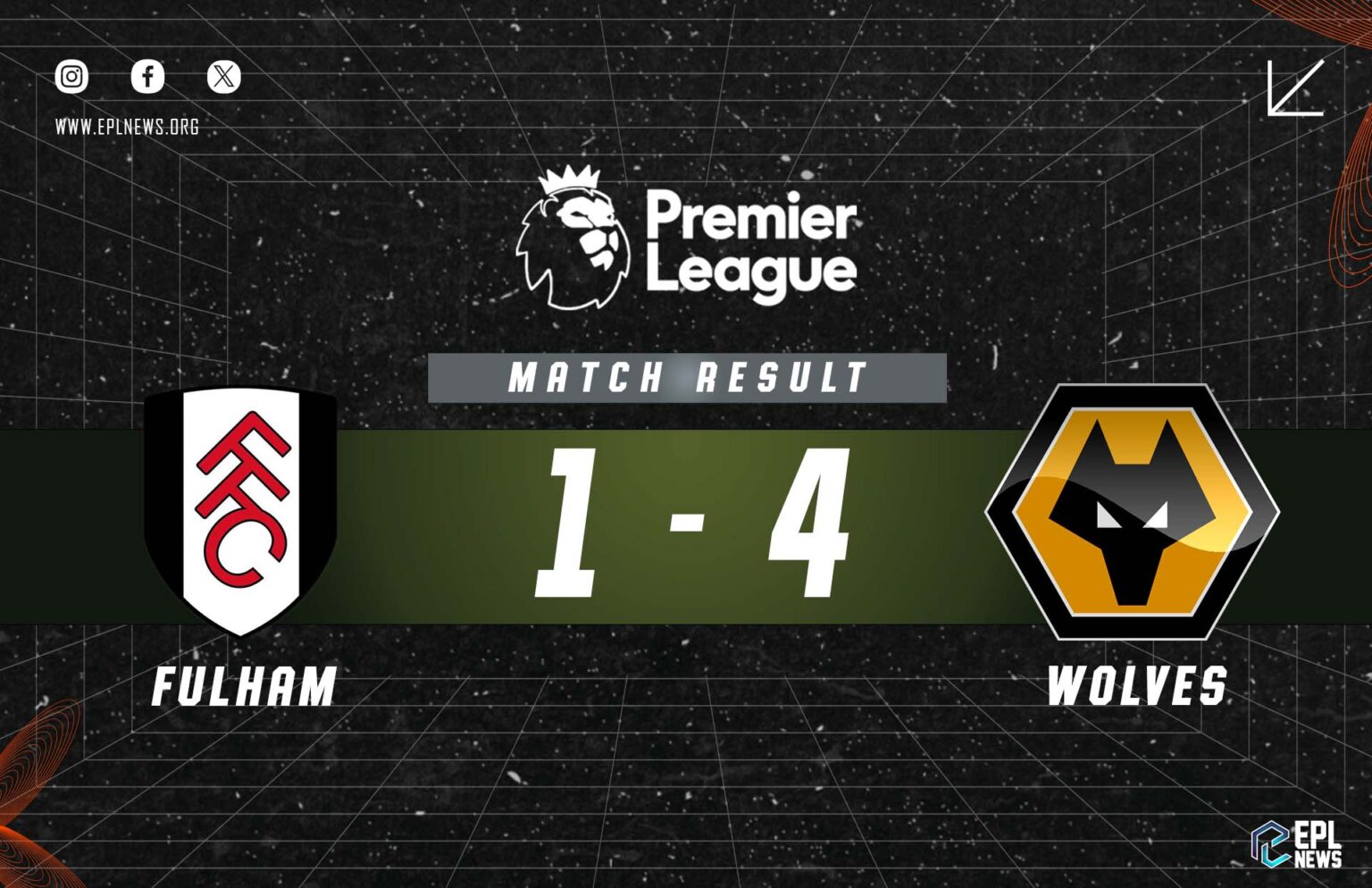 Fulham vs Wolves 1-4 Raporu