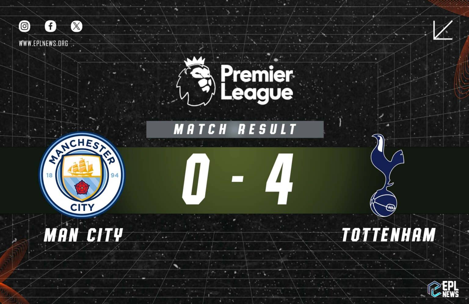 Manchester City - Tottenham 0-4 Raporu