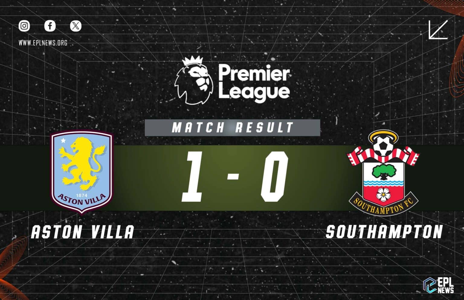 Aston Villa - Southampton 1-0 Raporu